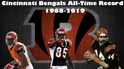 cincinnati bengals stats|cincinnati bengals all time record.